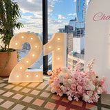 Elegant Pink Floral Birthday Party Setup in Melbourne