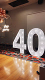 40 years old birthday party balloons decoration for lady in Melbourne