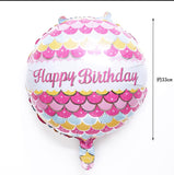 Happy birthday Balloon Range 1 blove